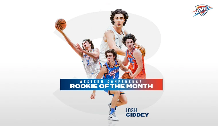 Josh Giddey Western Conference Rookie of the Month